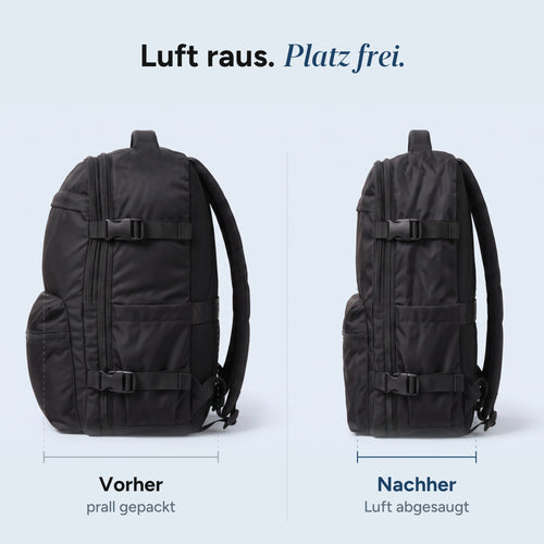 Kofferlos Reiseset