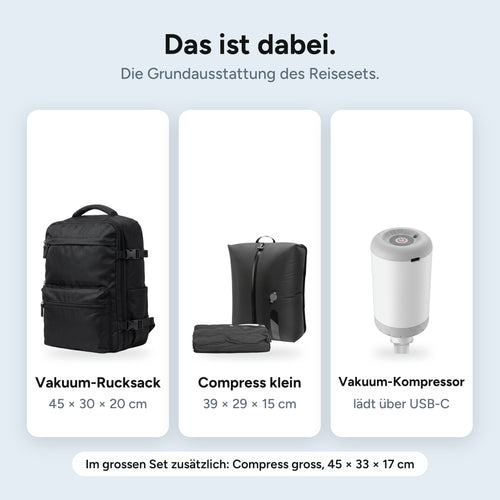 Kofferlos Reiseset