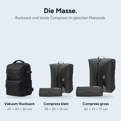 Kofferlos Reiseset