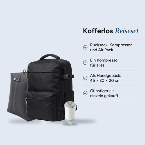 Kofferlos Reiseset